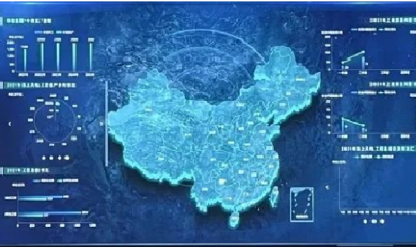 预测预警